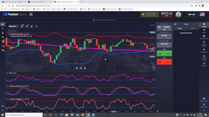 Pocket Option Вход - Полный гид по авторизации Pocket Option Вход - Полный гид по авторизации